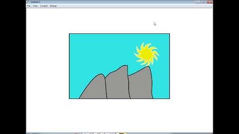 Sunrise and Sun set Using Flash|Merz-Chennai.