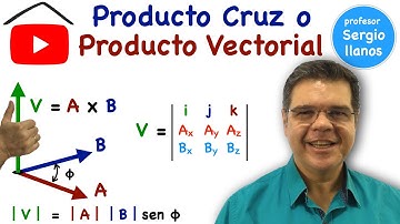 Producto Cruz o Vectorial (Vectores en el Espacio). Curso de Estática - Clase 17.