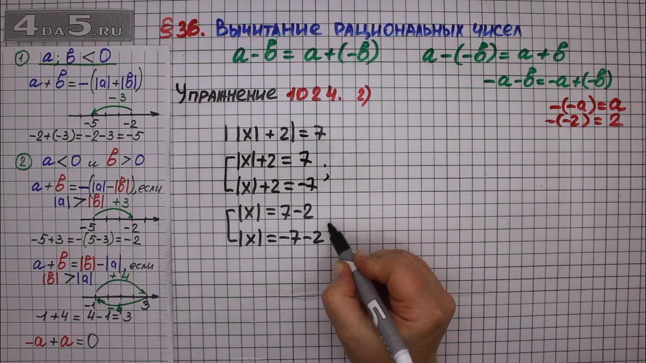 Вычитание рациональных чисел мерзляк. Математика 6 класс номер 1006. математика 6 класс мерзляк 1006. по математике 1006.