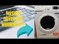 Indesit washer dryer | Only drying option.