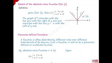 M1|Unit1|Differential calculus|Representation of function| some Basic definitions|AlphaNumericTricks