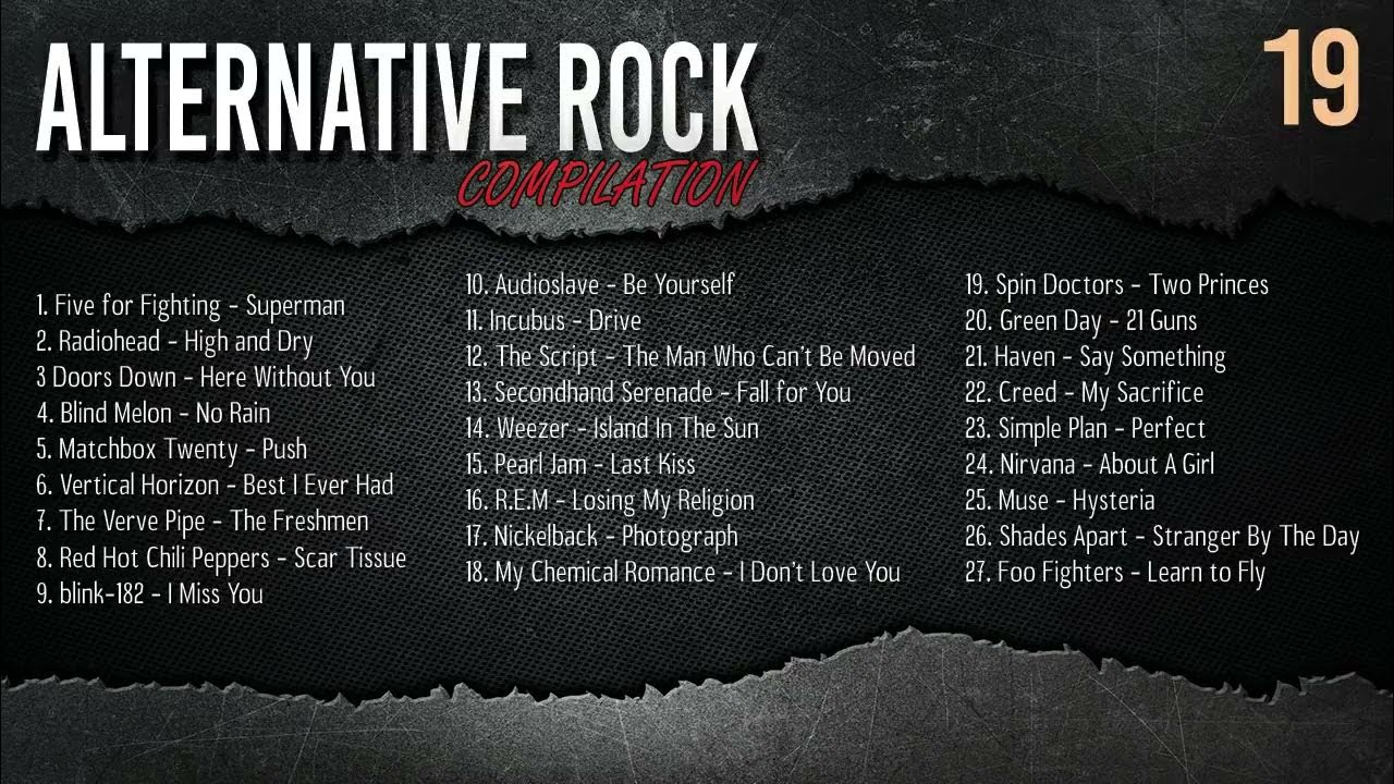 Top 100 Alternative Metal Bands - Release Date Price Reviews