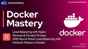 Load Balancing with Nginx | DNS Round Robin Load Balancing with Network Aliases in Docker
