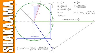 SQUARING THE CIRCLE | How to make a square from a circle