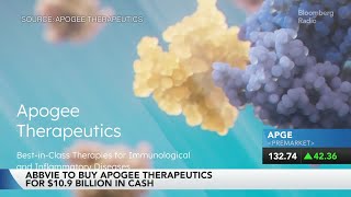 Abbvies Deal With Apogee; Regenxbio Moves On Gene Therapy Drug Stock Movers