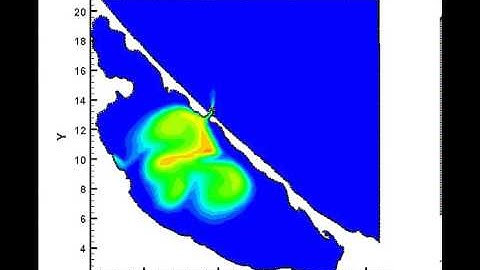 Sediment transport by shallow water flows in the Nador laggon (Morocco)
