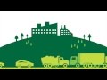 How Does a Modern Landfill Work? - YouTube