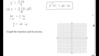 Algebra 2 Section 7 8 Inverse Functions and Relations