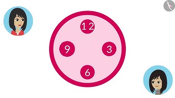 Class 4 Maths Chapter 8 