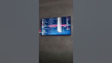 how klasky csupo turns into g major 74 opposite