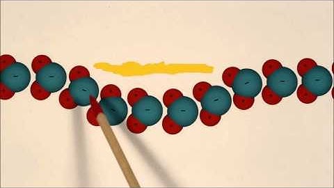How Gold Can Float On Water