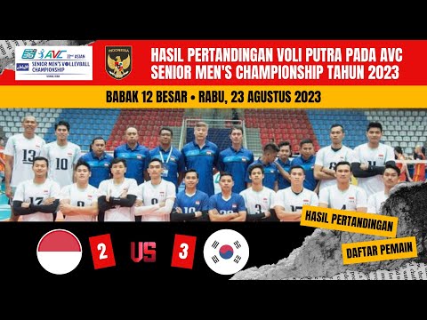 HASIL AVC VOLLYBALL HARI INI | INDONESIA VS KOREA SELATAN | BABAK 12 BESAR AVC CHAMPIONSHIP 2023