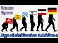 Эволюция Германии в Age of civilization 2 Addon +