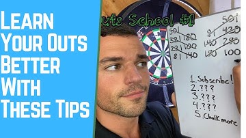 How To Learn Your Outs | Outs School #1