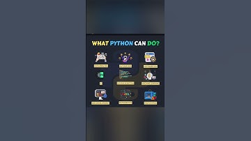 #shorts #thejetsetjoy #coding #coding