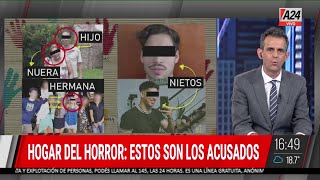 🚨 EXCLUSIVO: las pruebas contra el hogar del horror en Merlo