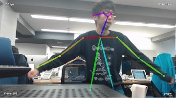 Realtime bone recognition test w/ OpenPose