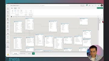 February 2025: Power BI "How did Copilot do that?" feature