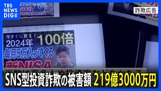 SNS型投資詐欺の被害額219億3000万円（2024年1月から3月） 被害増加傾向続く　投資詐欺の入り口は半数が投資家や著名人かたるネットのバナー広告から｜TBS NEWS DIG