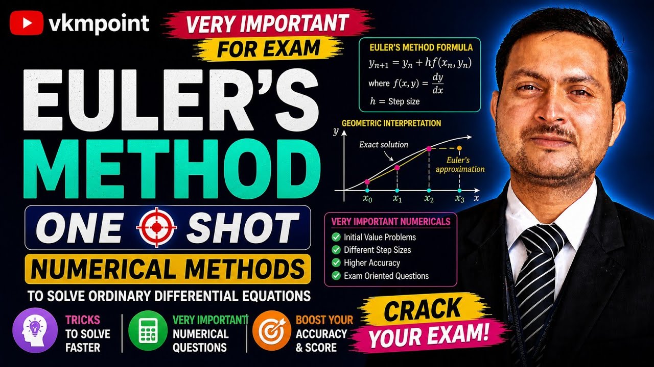 Eulers Method ONE SHOT | Numerical Solution of ODE | Easy + Solved ...