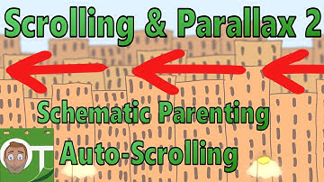 Scrolling a Background (2 of 3) - An Easier Way - OpenToonz Tutorial