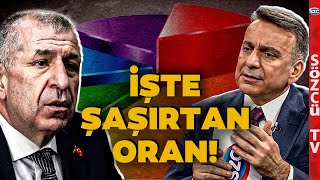 Azmi Karamahmutoğlu Anket Sonucunu Açıkladı! İşte Zafer Partisi'nin İstanbul'dak