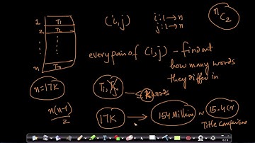 Data cleaning and understanding::Remove duplicates: Part 2 @ Applied AI Course