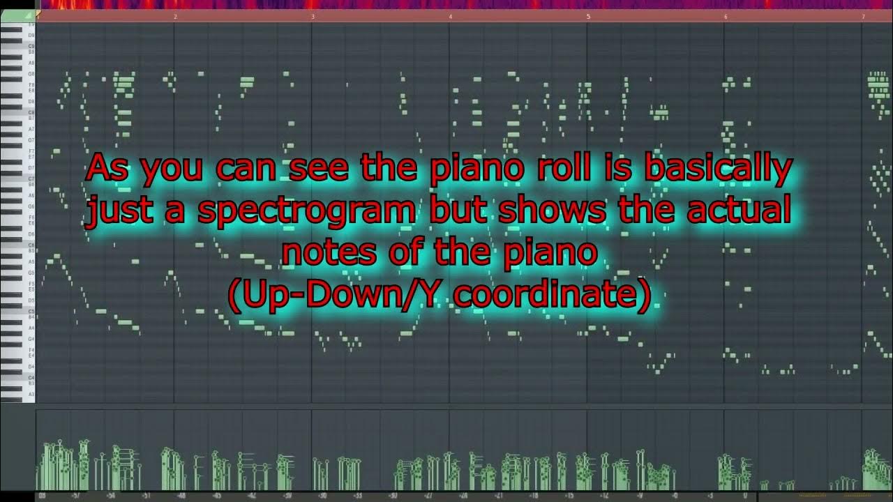 how audio to midi illusion works (hearing voices with piano) YouTube
