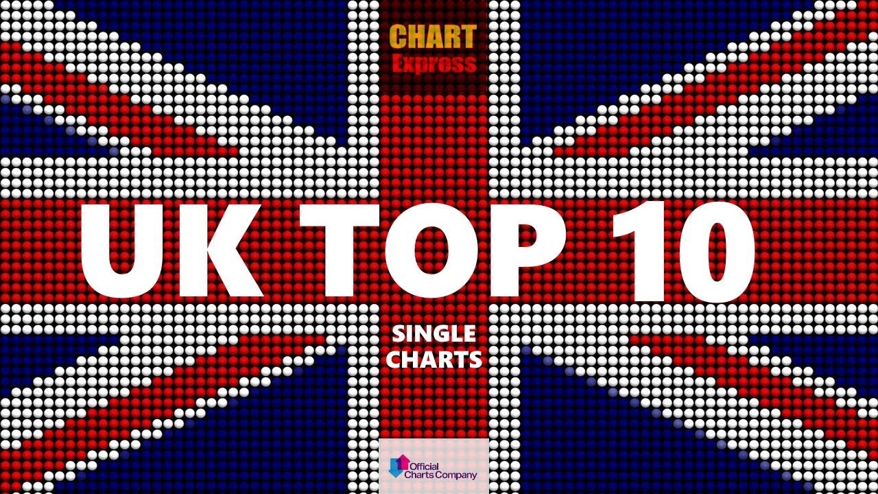 What Song Is Top Of The Uk Charts