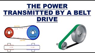 POWER TRANSMITTED BY A BELT DRIVE / BELT DRIVE / TENSION TIGHT SIDE / TENSION SLACK SIDE / VELOCITY screenshot 3
