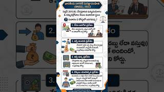 #place of trail #BNSS2023 #sec201 #ytshorts #legaleducation #latest #jcj #trending #telugu