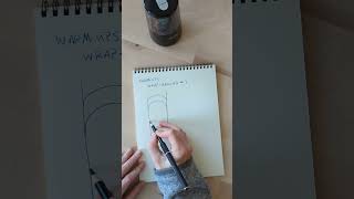 Easy Drawing Warm-Ups: Wrapping Lines 1