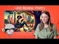 Unit Review: Poetry - English 2 for Teens!