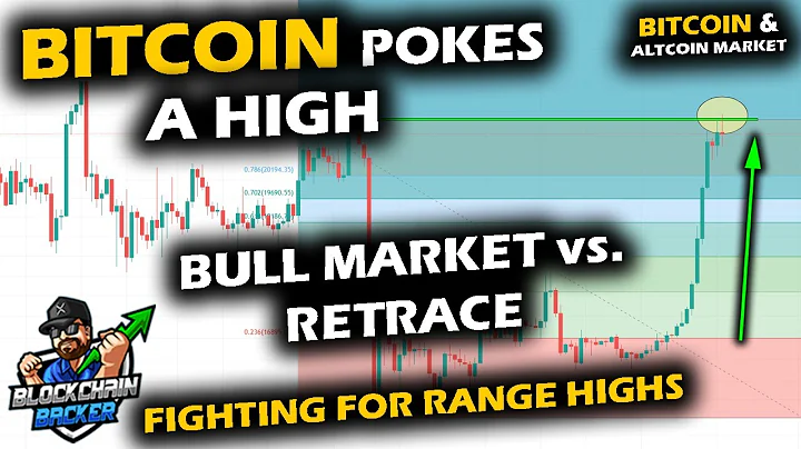 BATTLE RAGES ON as Bitcoin Price Chart Pokes Above...