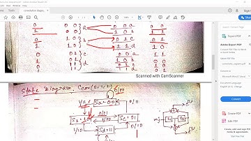 convolution code diagram part 4
