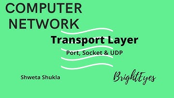 Transport Layer: Port/Socket/ UDP Introduction