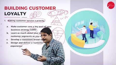 DAY 05 | MANAGEMENT OF SERVICES | II SEM | B.B.A | INTRODUCTION TO SERVICE | L5