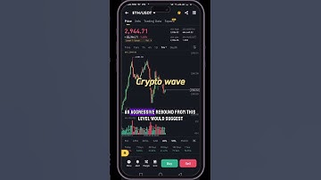 "Unlocking the Future: [Ethereum (ETH) Price Analysis] Insights with Crypto Wave 🌊🚀"