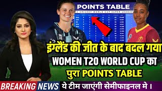 Women T20 World Cup 2023 Points Table | ENGW vs WIW After Match Points Table in Women T20 WC 2023