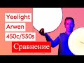 Yeelight Arwen 450c/550s от Xiaomi