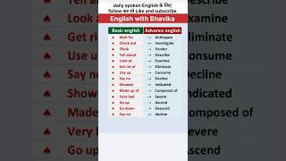 Basic English words ko kaise badle?।Some power words for professional communication । #english