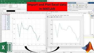 How to import and Plot Excel Data in MATLAB || Plot excel data in matlab || Read xlsx file in MATLAB