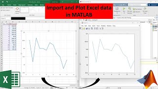 How to import and Plot Excel Data in MATLAB || Plot excel data in matlab || Read xlsx file in MATLAB