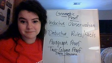 Lesson 2 Geometric Proof