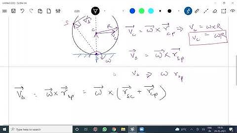 Physics Class Lecture 290521| Instantaneous Axis of Rotation(IAOR)