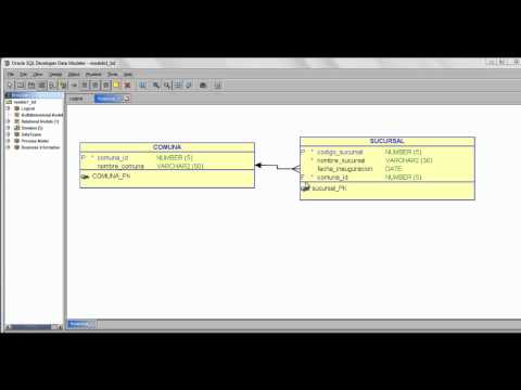 Ejemplo Simple sentencia UPDATE