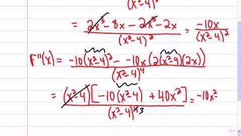 Mr Joyce AP Calculus - Concavity and the Second Derivative Test