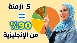 خمسة أزمنة إنجليزية تساوي 90% من الإنجليزية