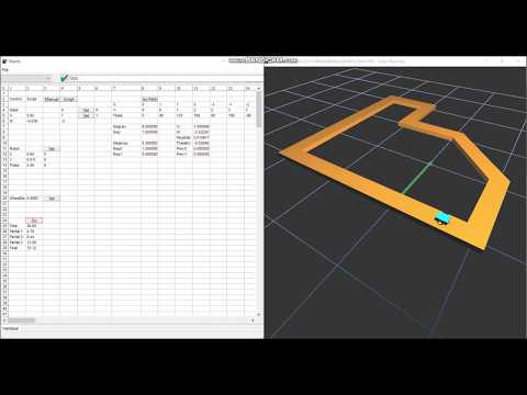 AGV Motion Controller using SimTwo Simulator