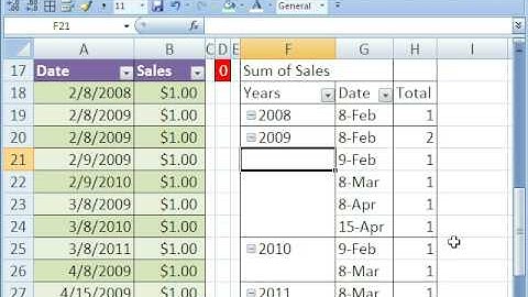 Excel Magic Trick 257 Convert Dates as Text to Dates As No.
